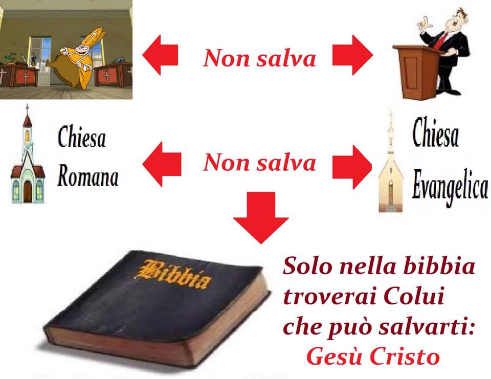 Solo la Bibbia è la Parola di Yahweh Dio