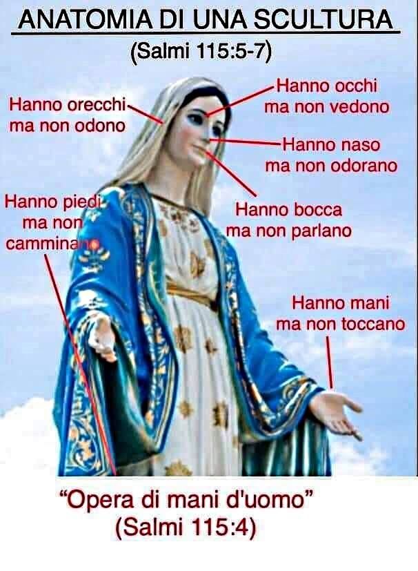 Idoli fatti con la mano dell'uomo