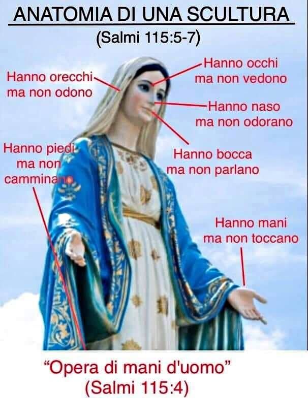 Attenzione alla confusione in questi giorni: IDOLOLI ci circondano.