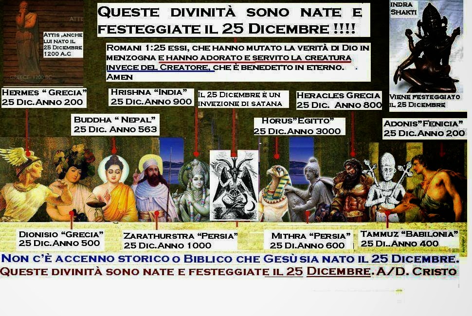 Festa dei falsi Dii